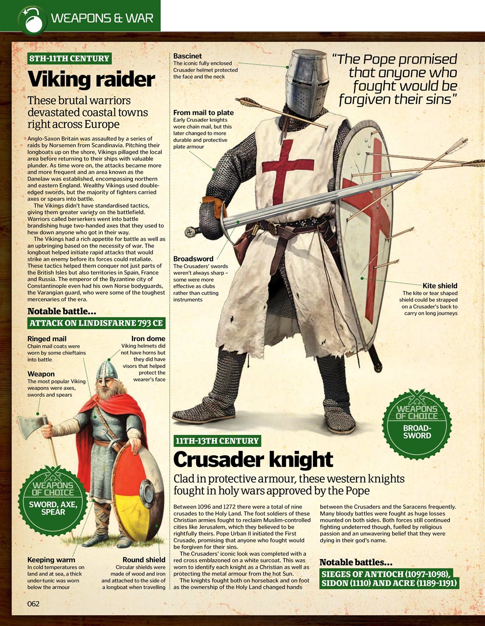 How It Works Bookazine Preview Pages