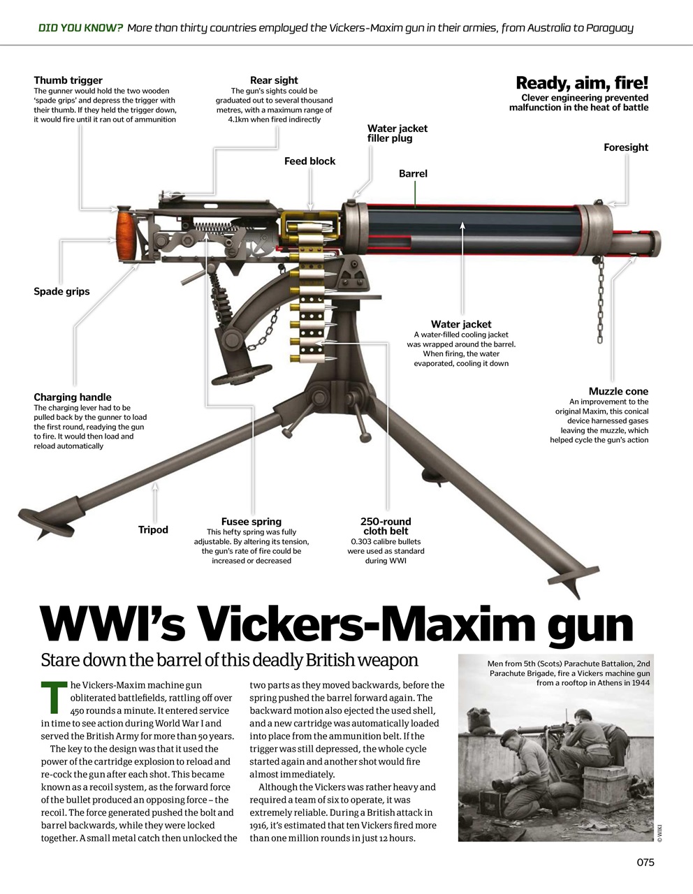 How It Works Bookazine Preview Pages