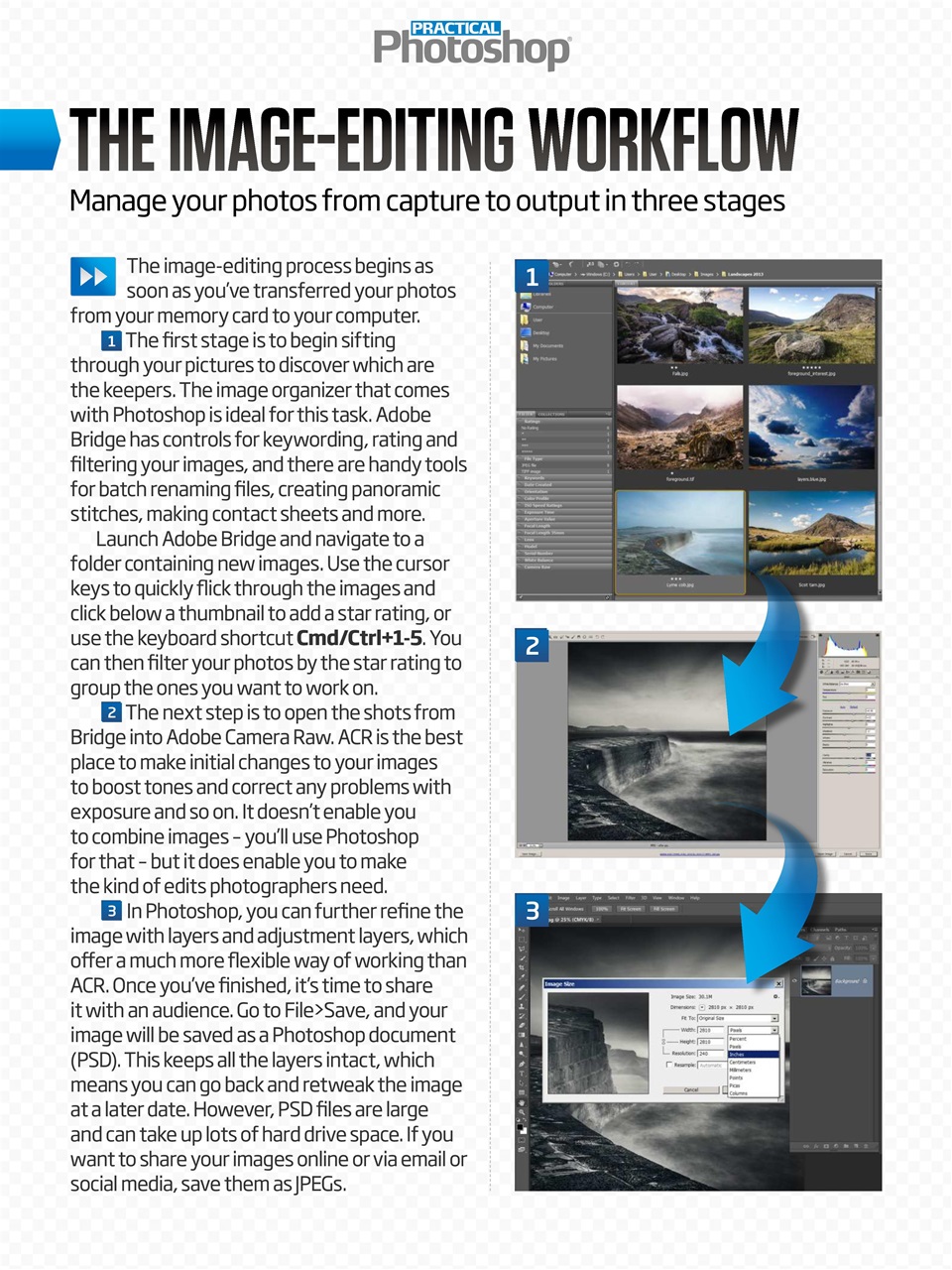 Practical Photoshop Preview Pages