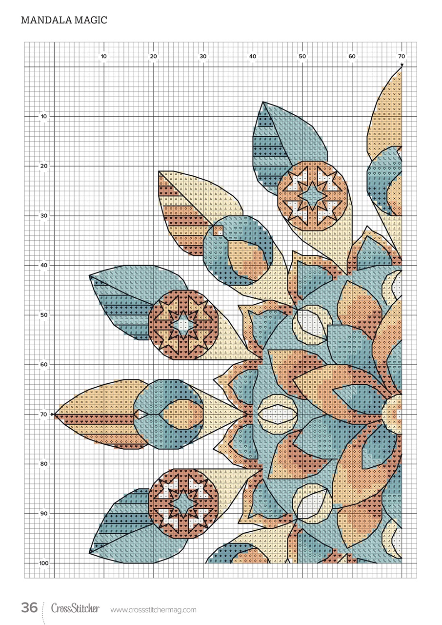 CrossStitcher Preview Pages