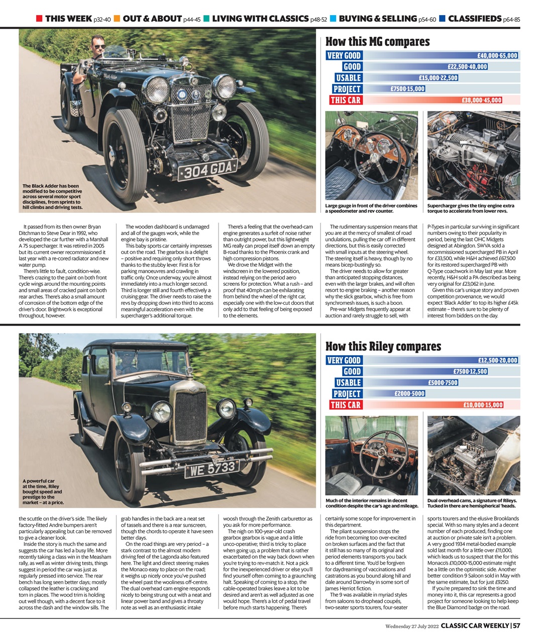 Classic Car Weekly Preview Pages