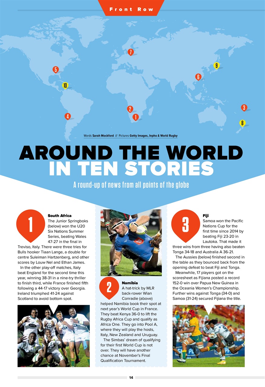 Rugby World Preview Pages