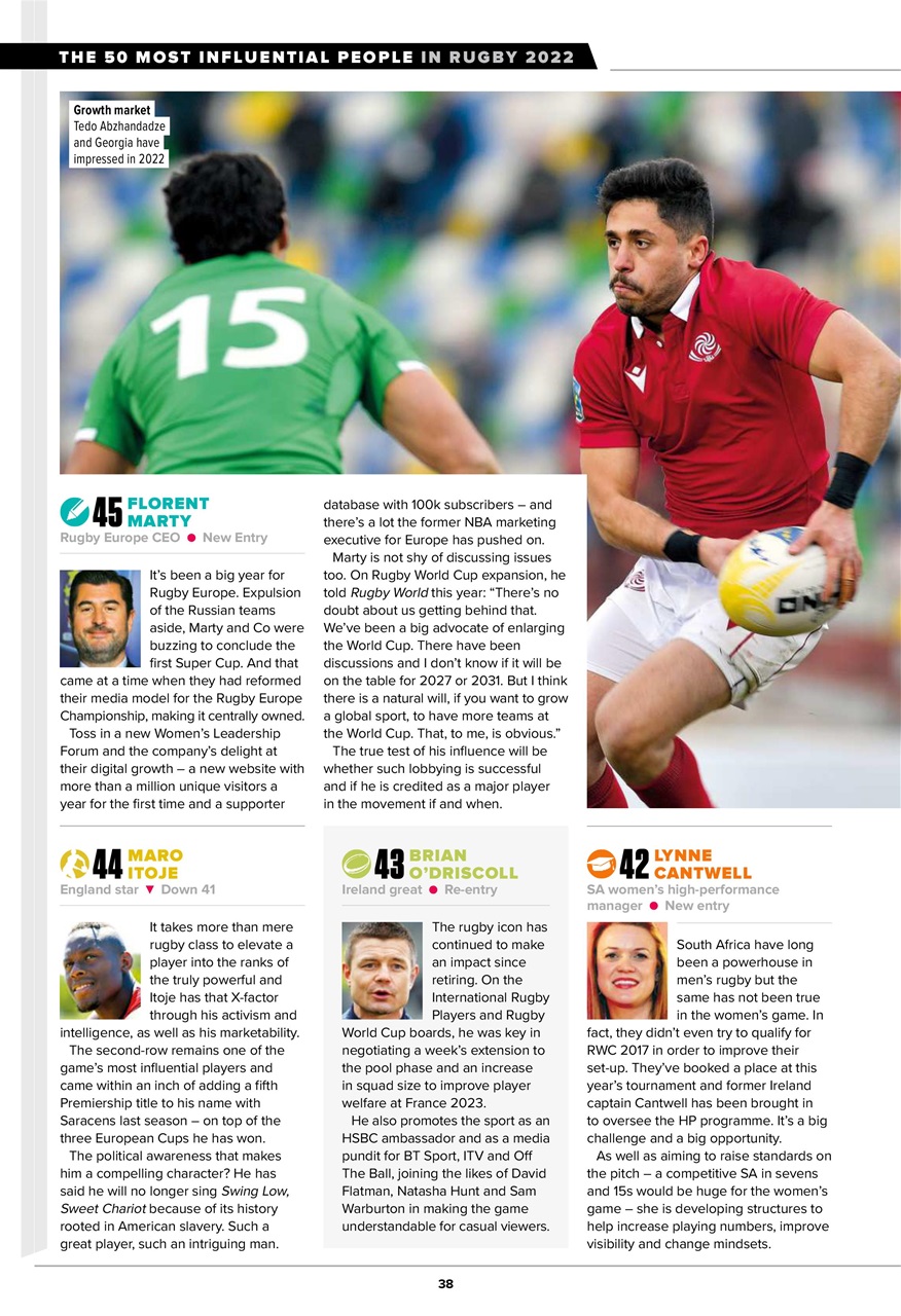 Rugby World Preview Pages