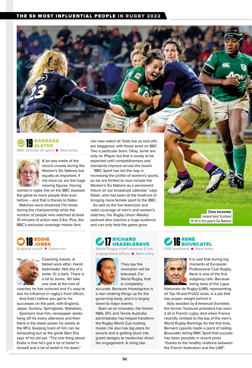 Rugby World Preview Pages