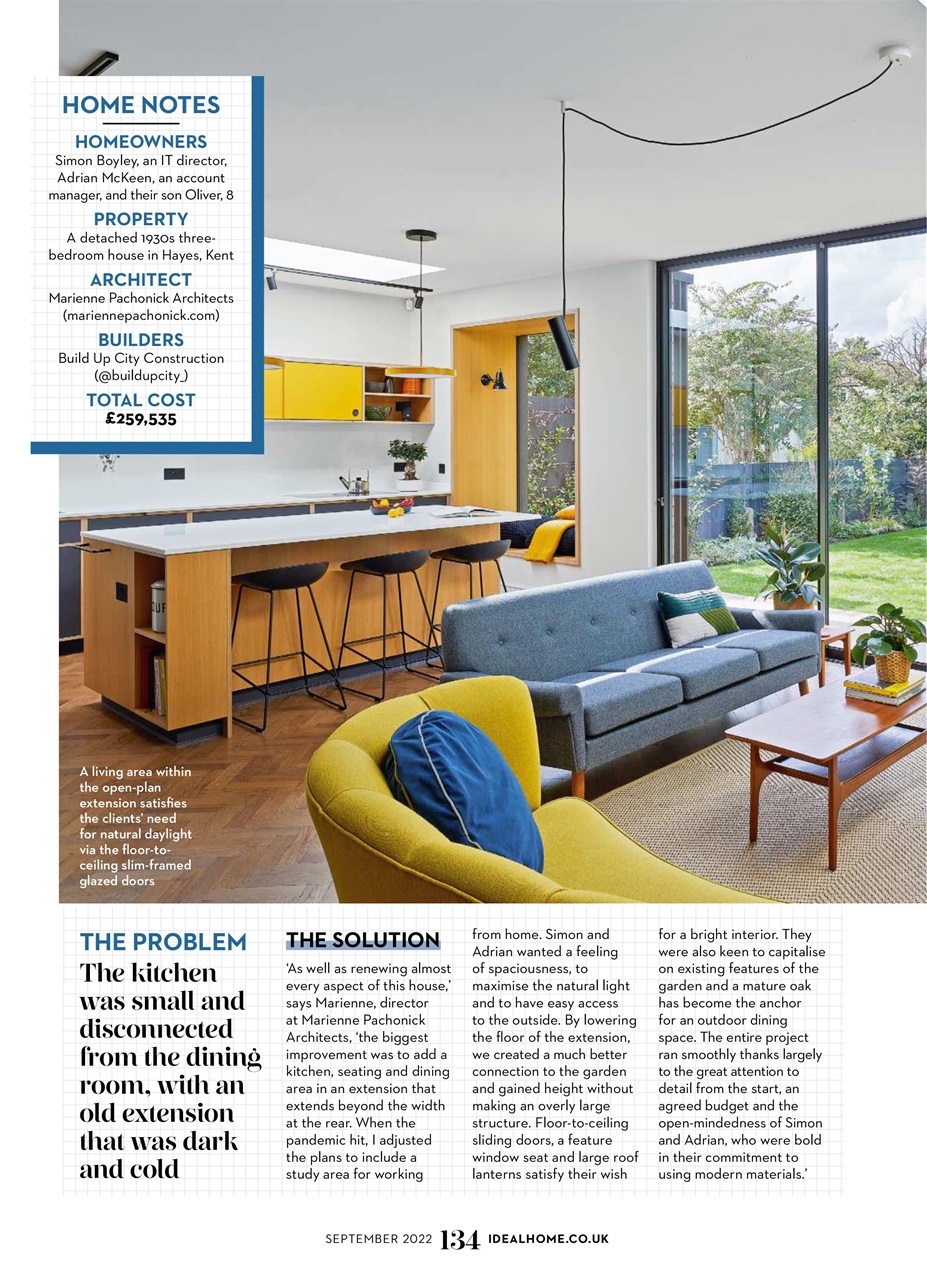 Ideal Home Preview Pages