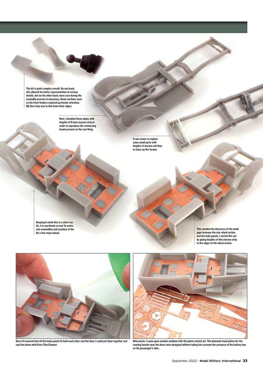 Model Military International Preview Pages
