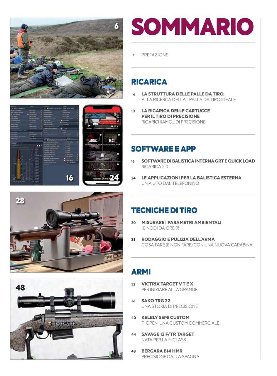 ARMI MAGAZINE Preview Pages