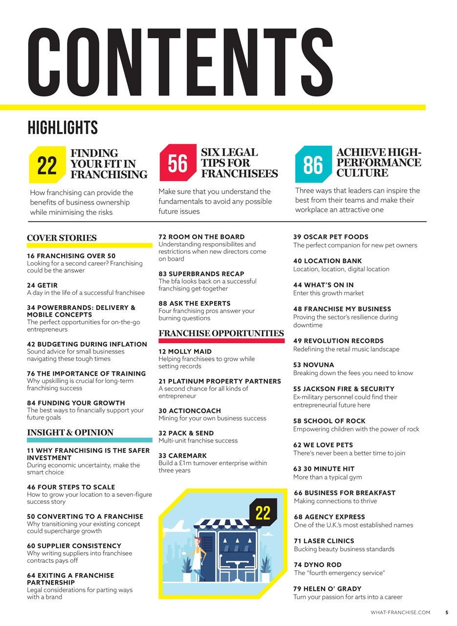 What Franchise Preview Pages