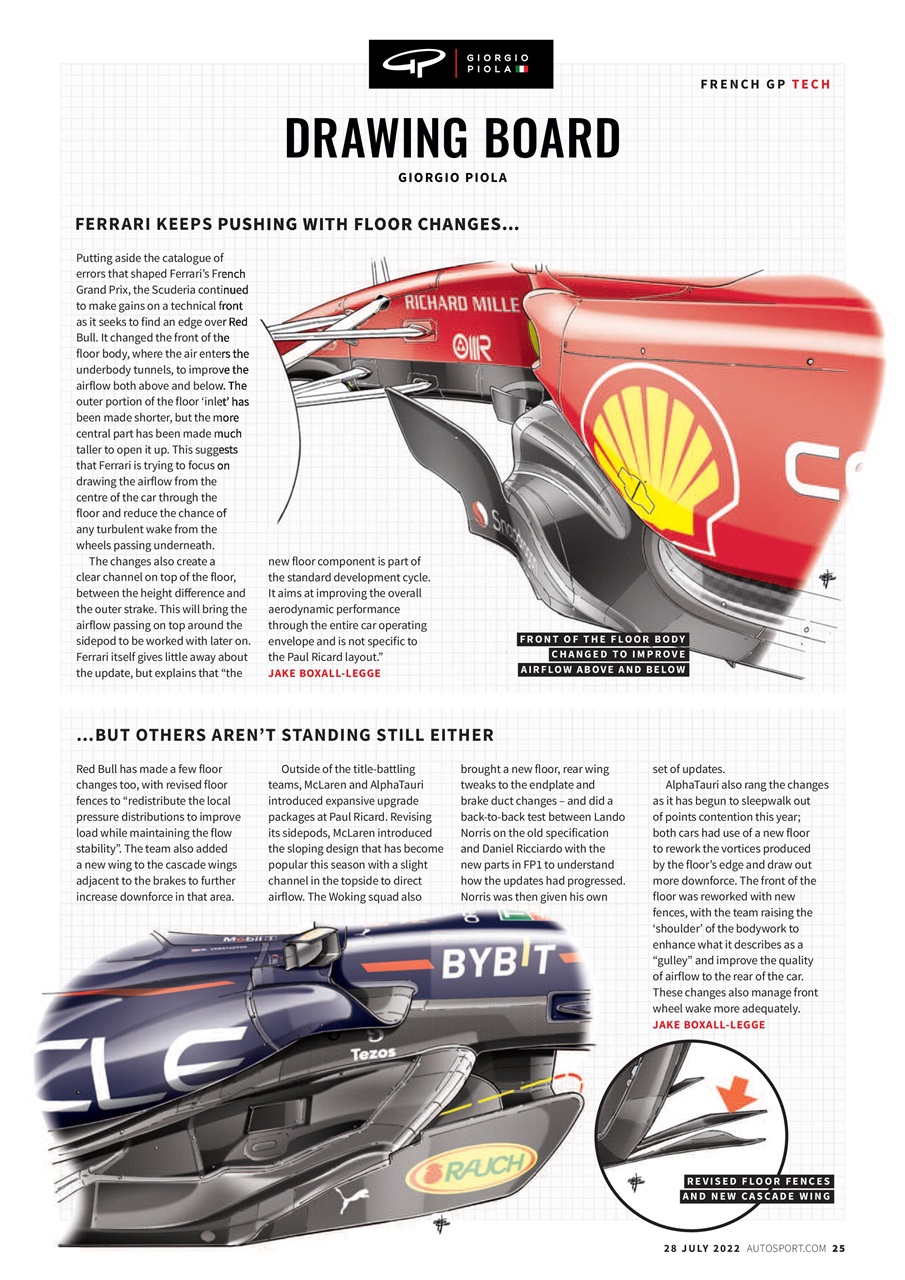 Autosport Preview Pages
