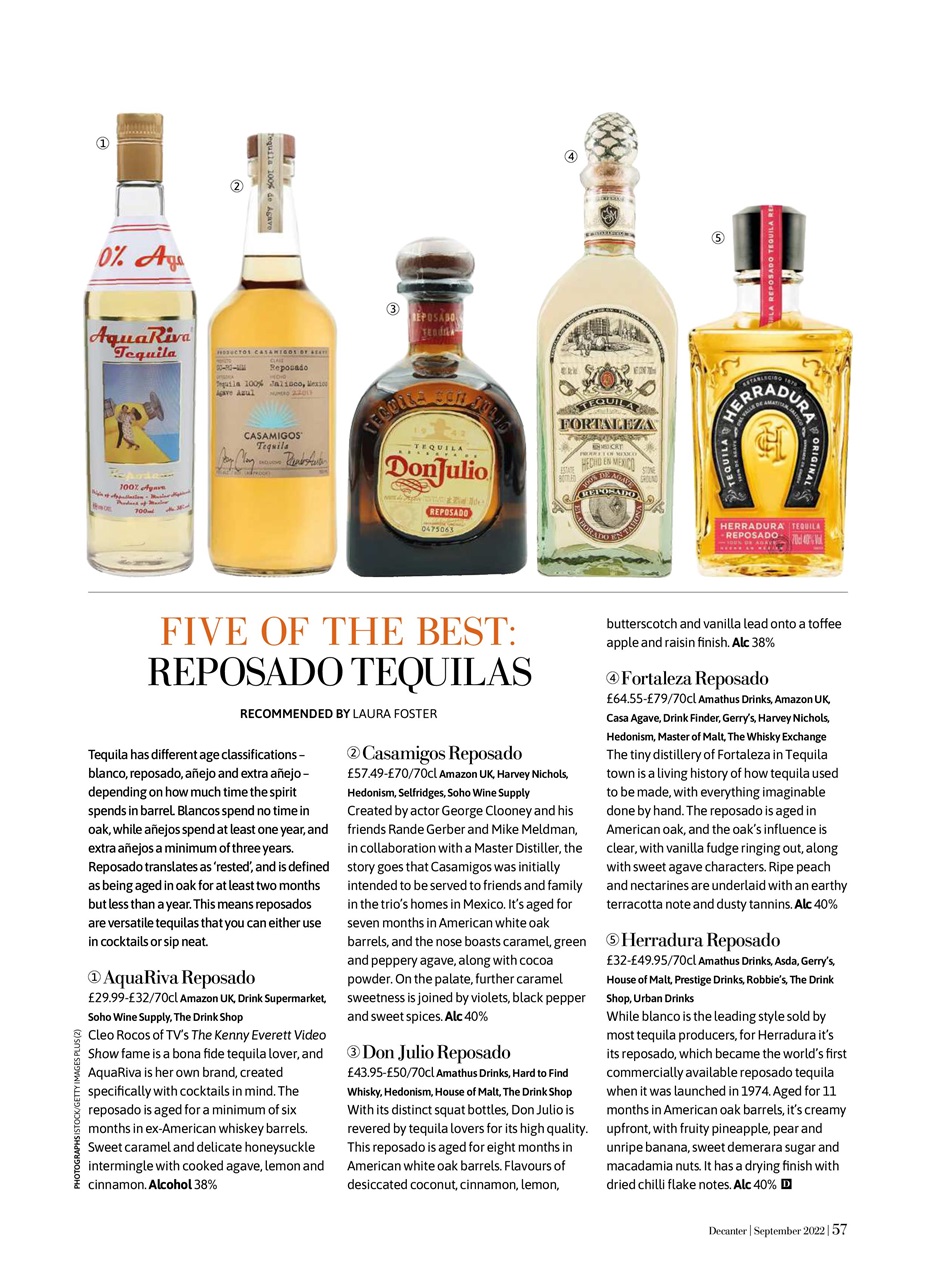 Decanter Preview Pages