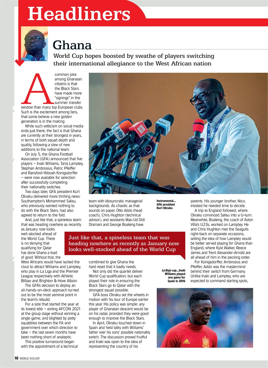 World Soccer Preview Pages