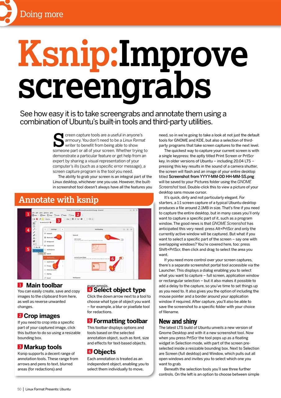 Technology Bookazine Preview Pages