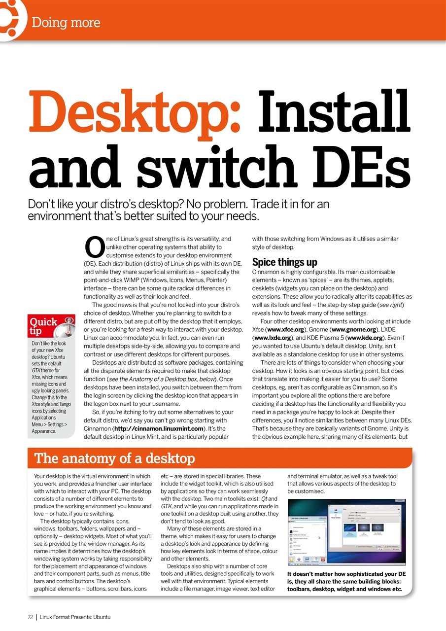 Technology Bookazine Preview Pages