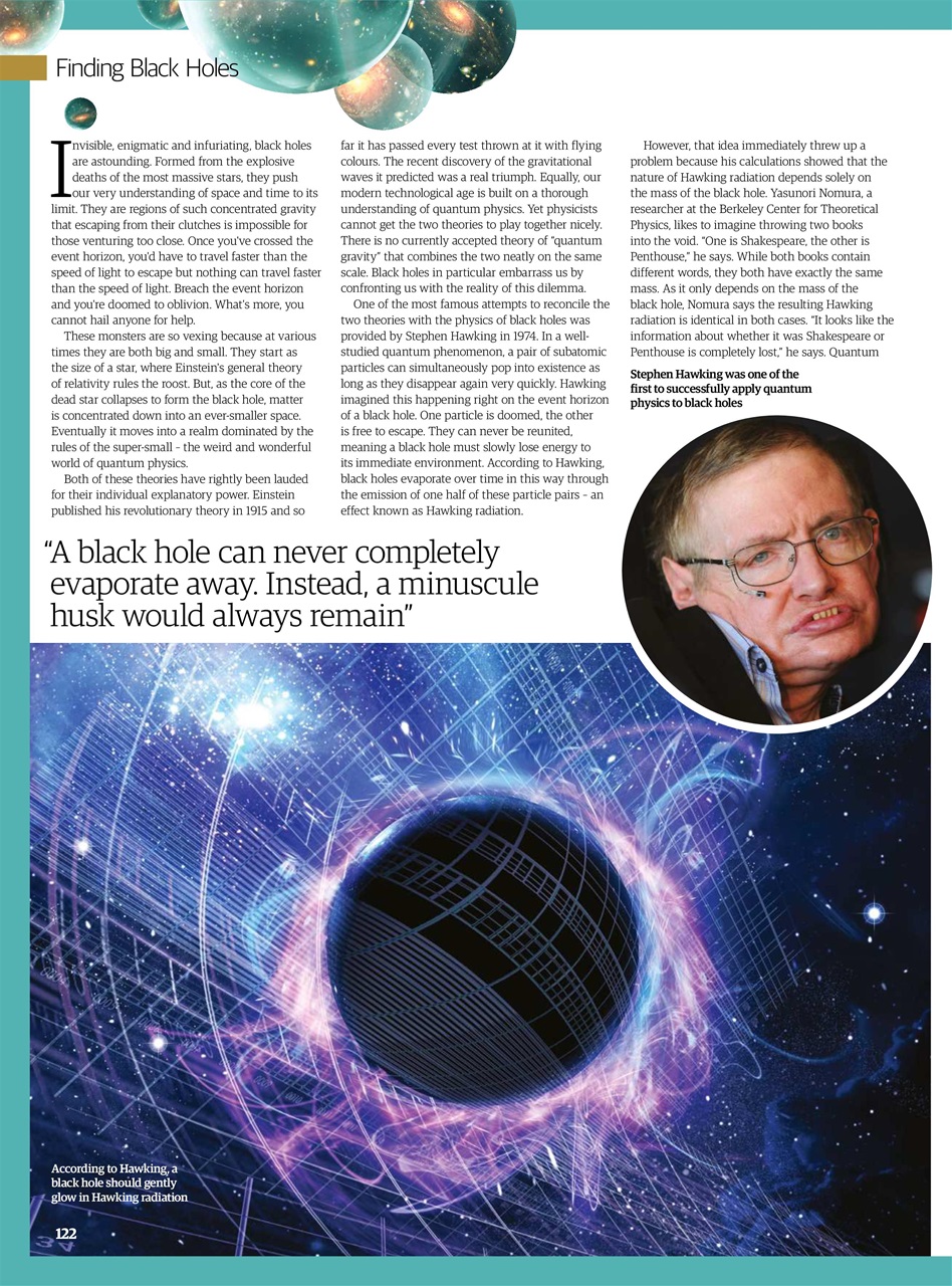 All About Space Bookazine Preview Pages