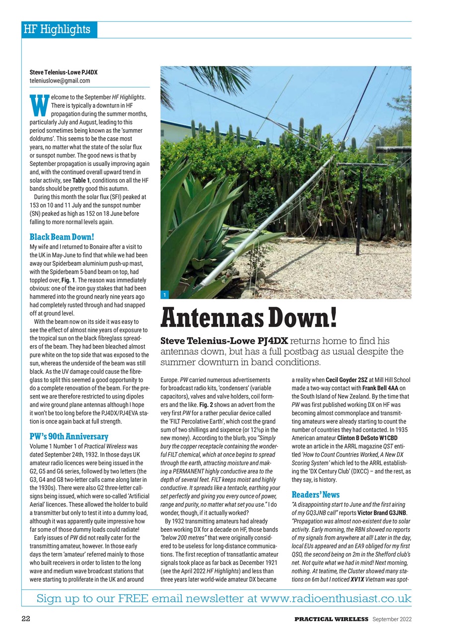 Practical Wireless Preview Pages