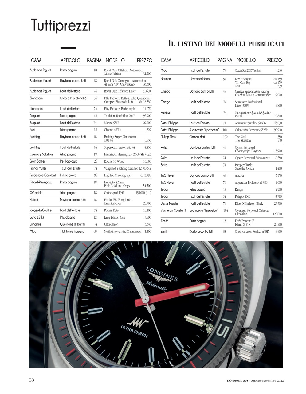 L'Orologio Preview Pages