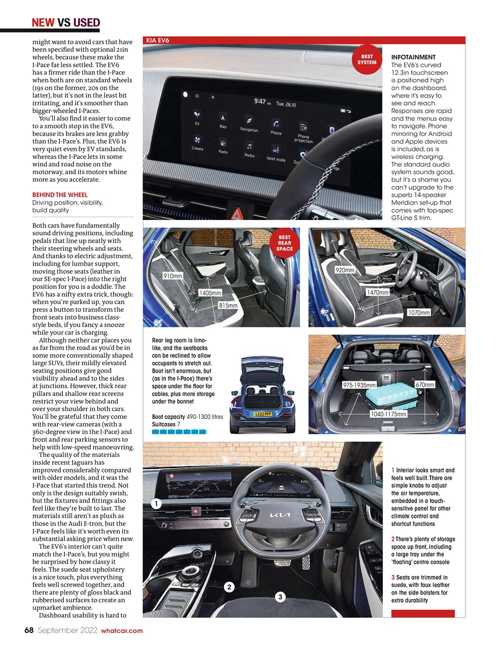 What Car? Preview Pages