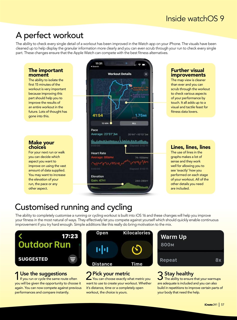 iCreate Preview Pages