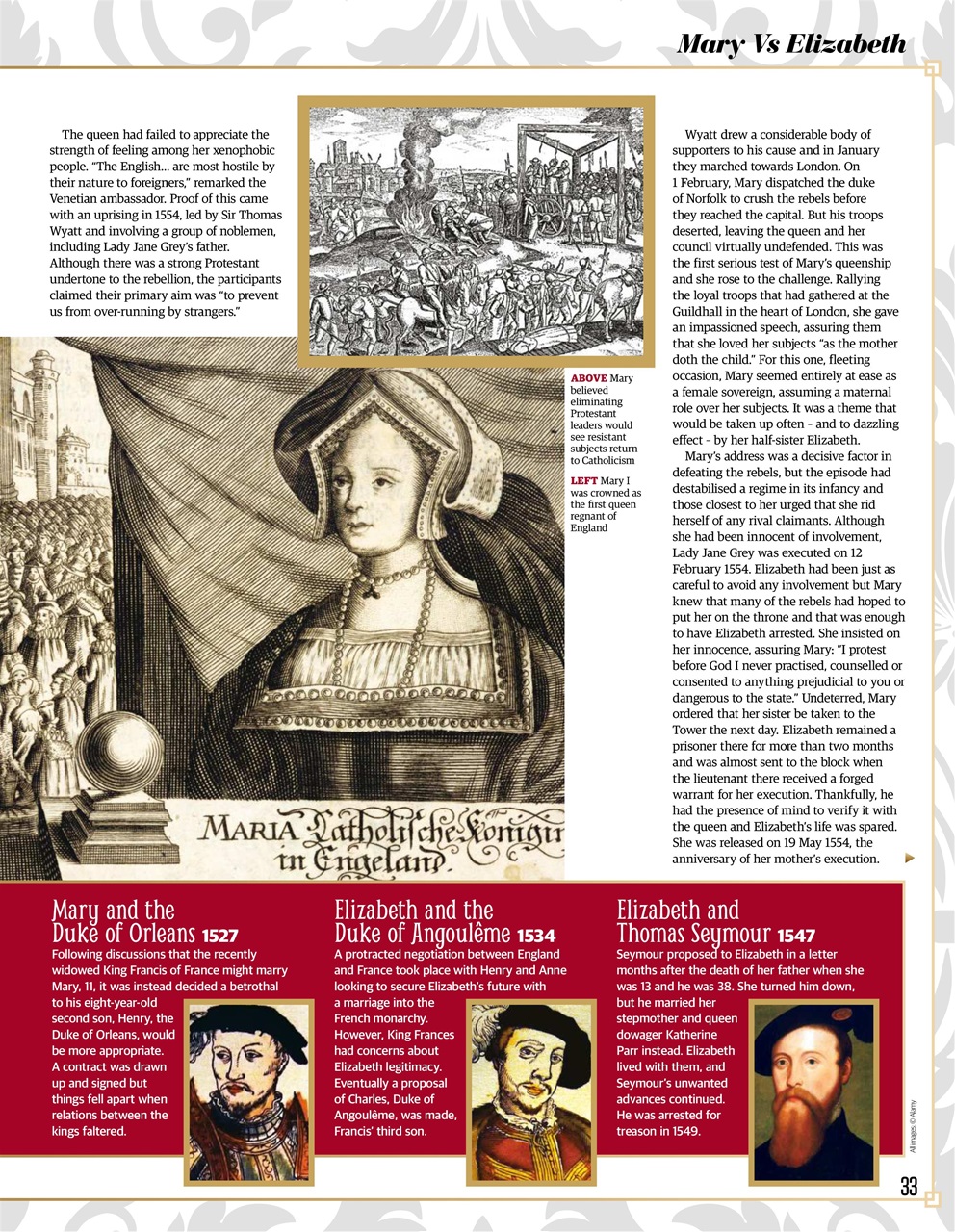 All About History Preview Pages
