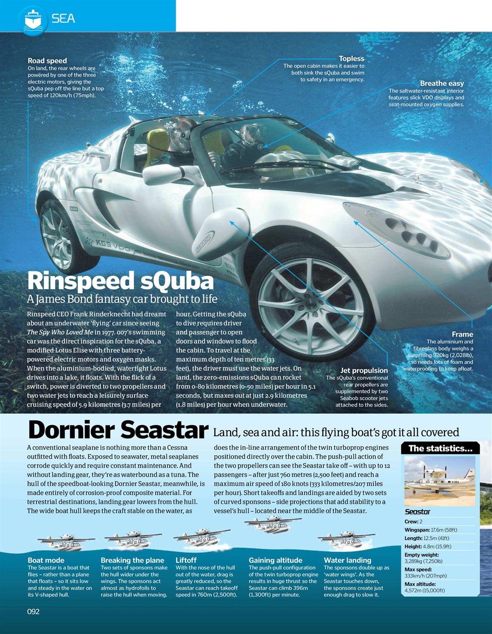 How It Works Bookazine Preview Pages