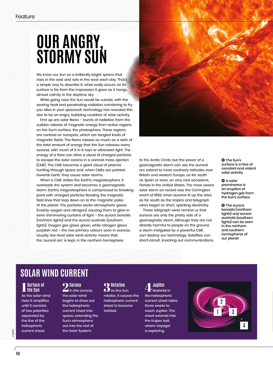 All About Space Preview Pages