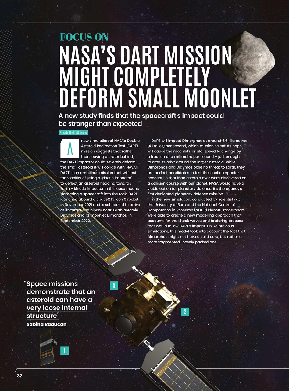 All About Space Preview Pages