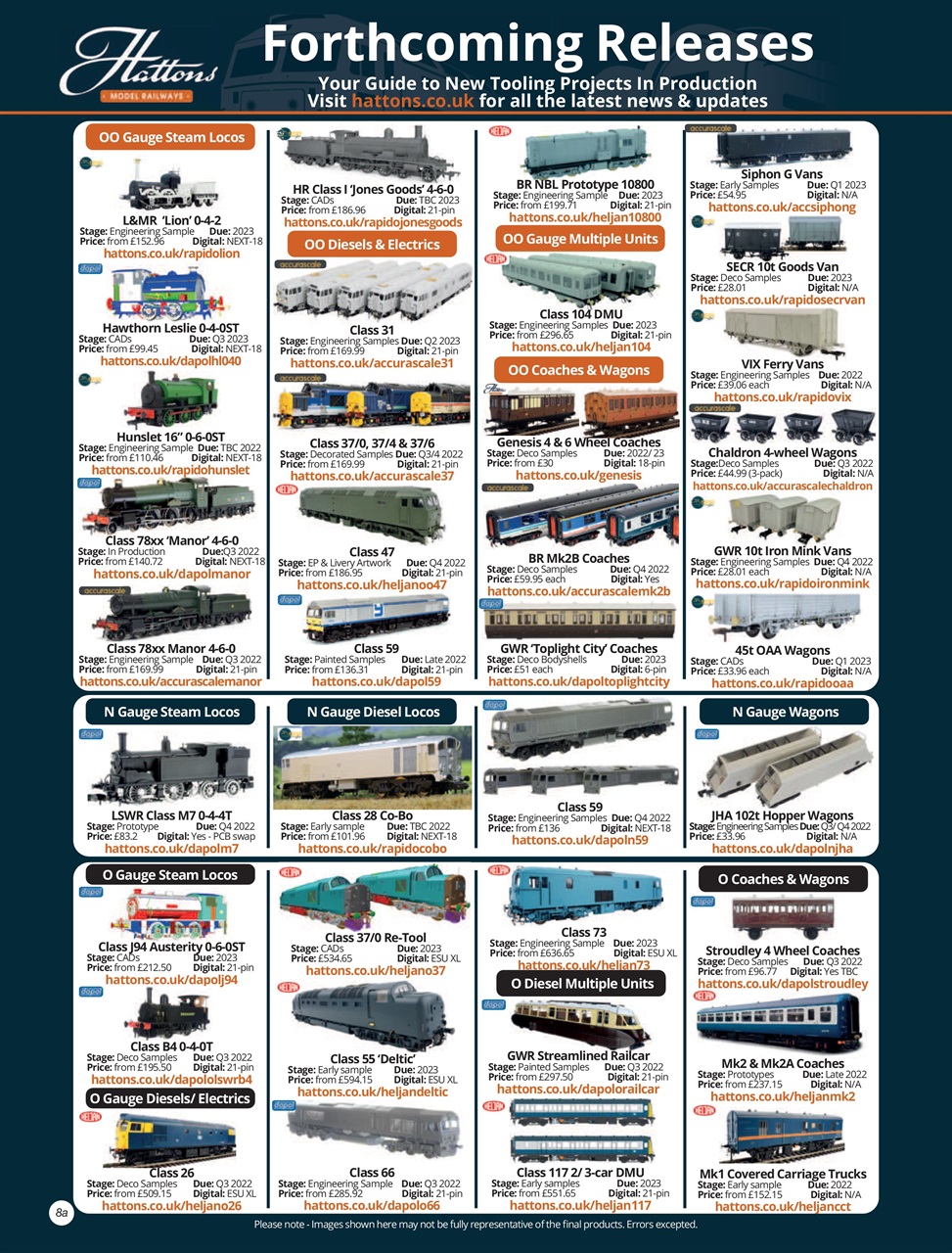 Railway Modeller Preview Pages