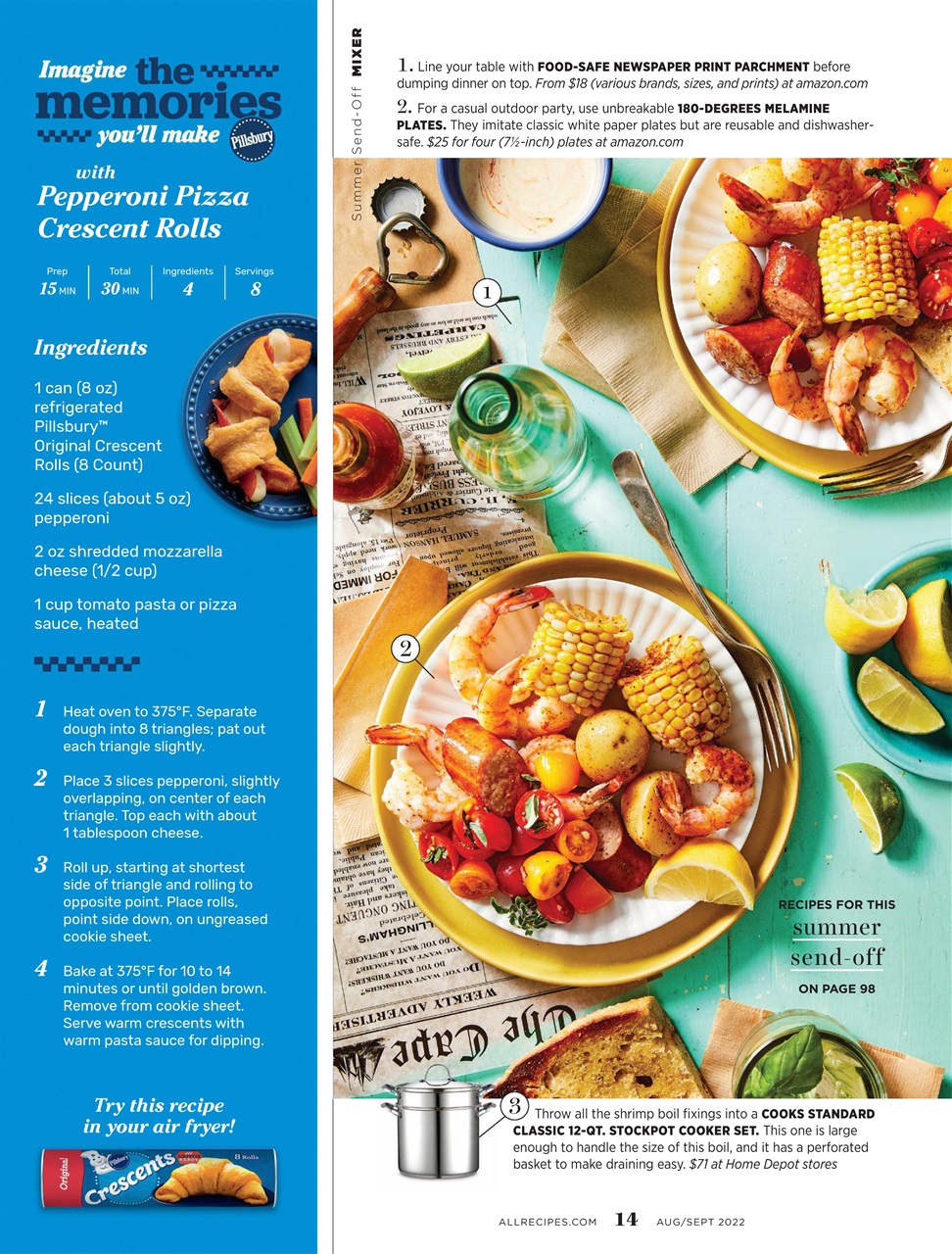 All Recipes Preview Pages