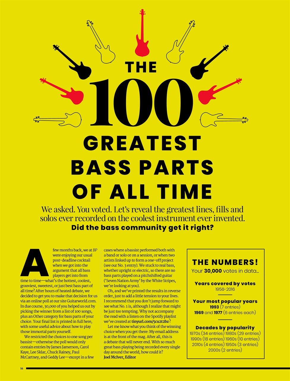 Bass Player US Preview Pages