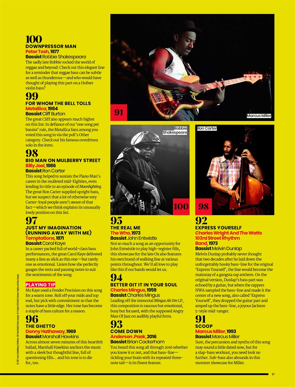 Bass Player US Preview Pages