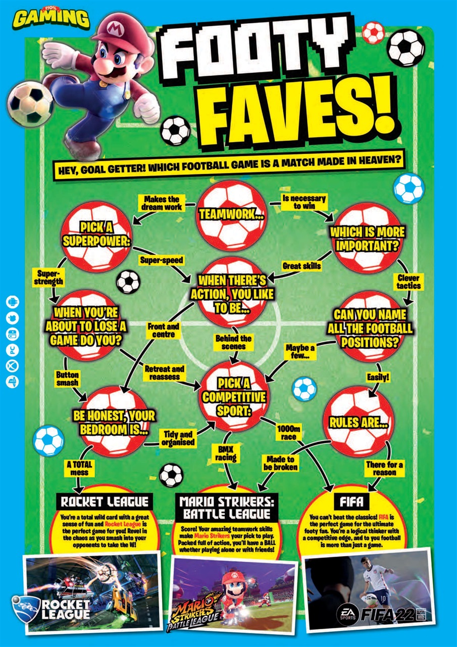 110% Gaming Preview Pages