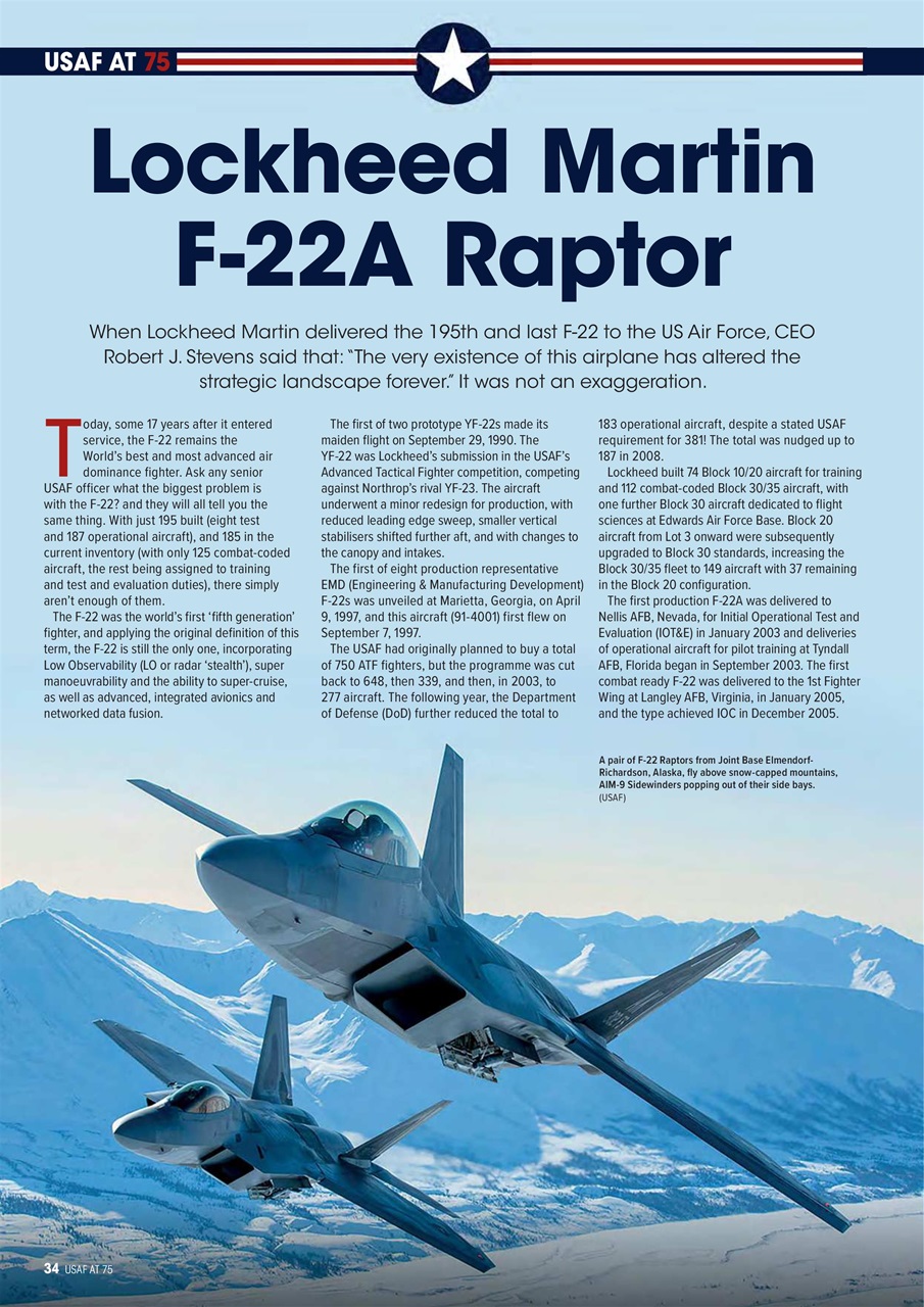 Combat Aircraft Journal Preview Pages