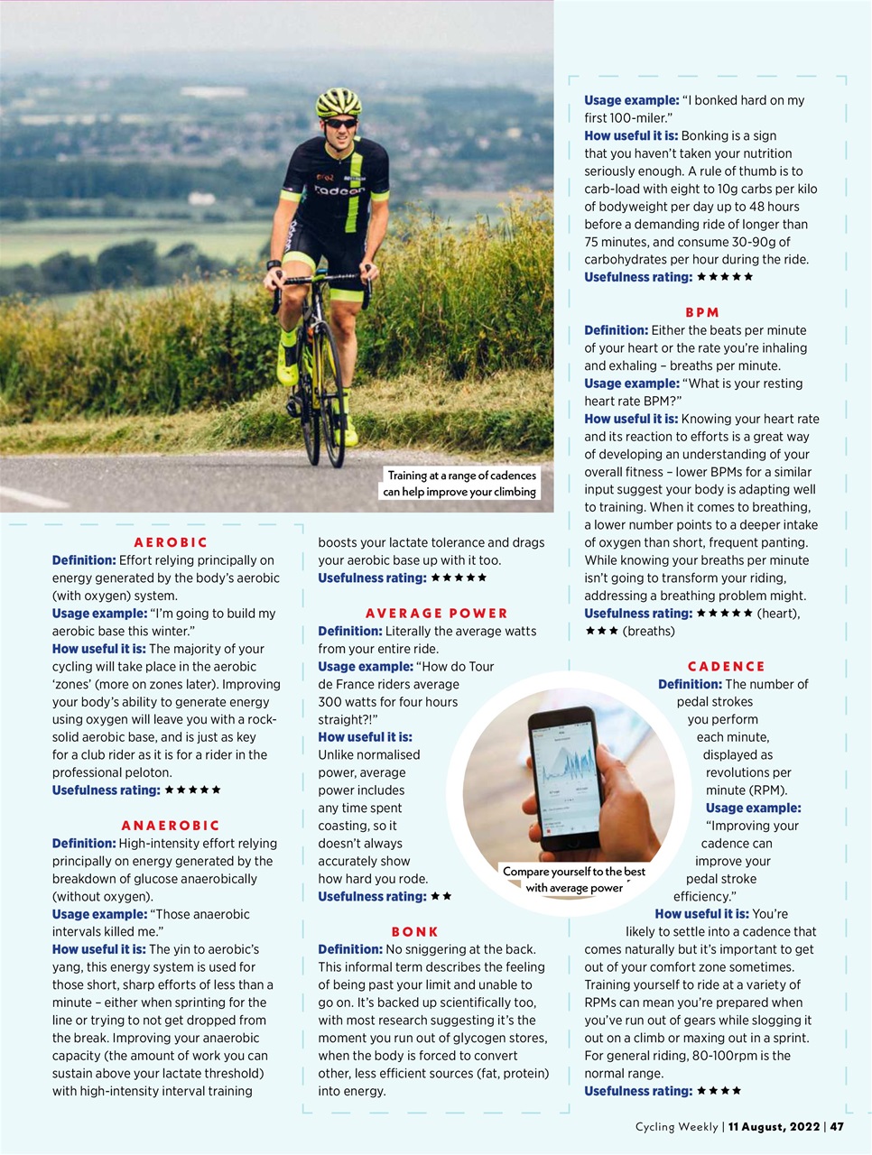 Cycling Weekly Preview Pages