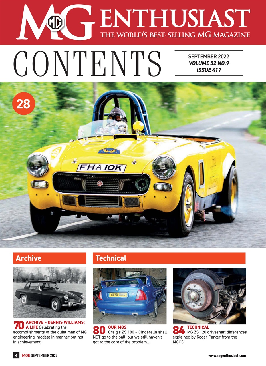 MG Enthusiast Preview Pages