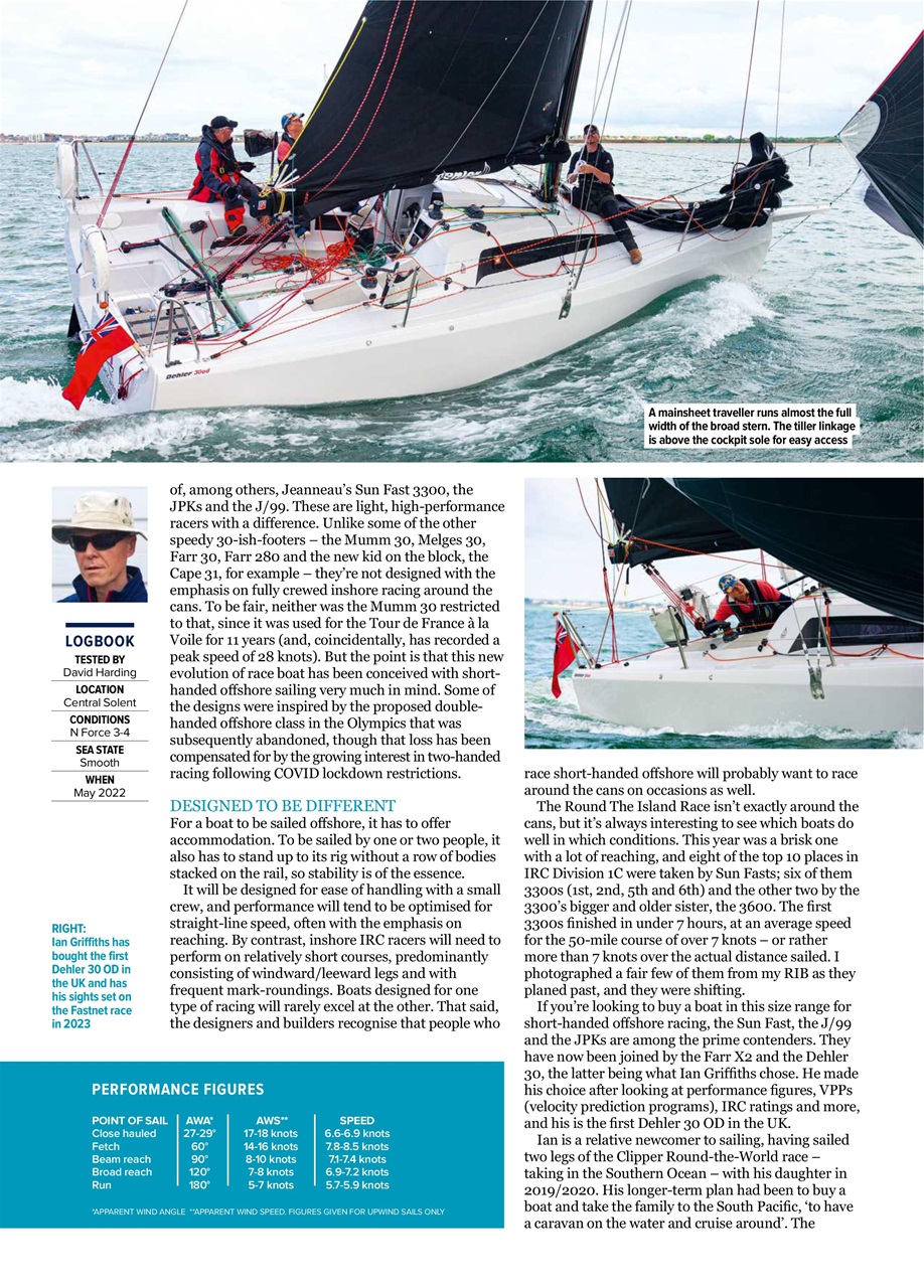 Yachting Monthly Preview Pages