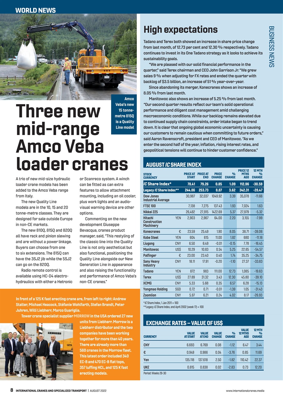 Int. Cranes and Specialized Transp Preview Pages