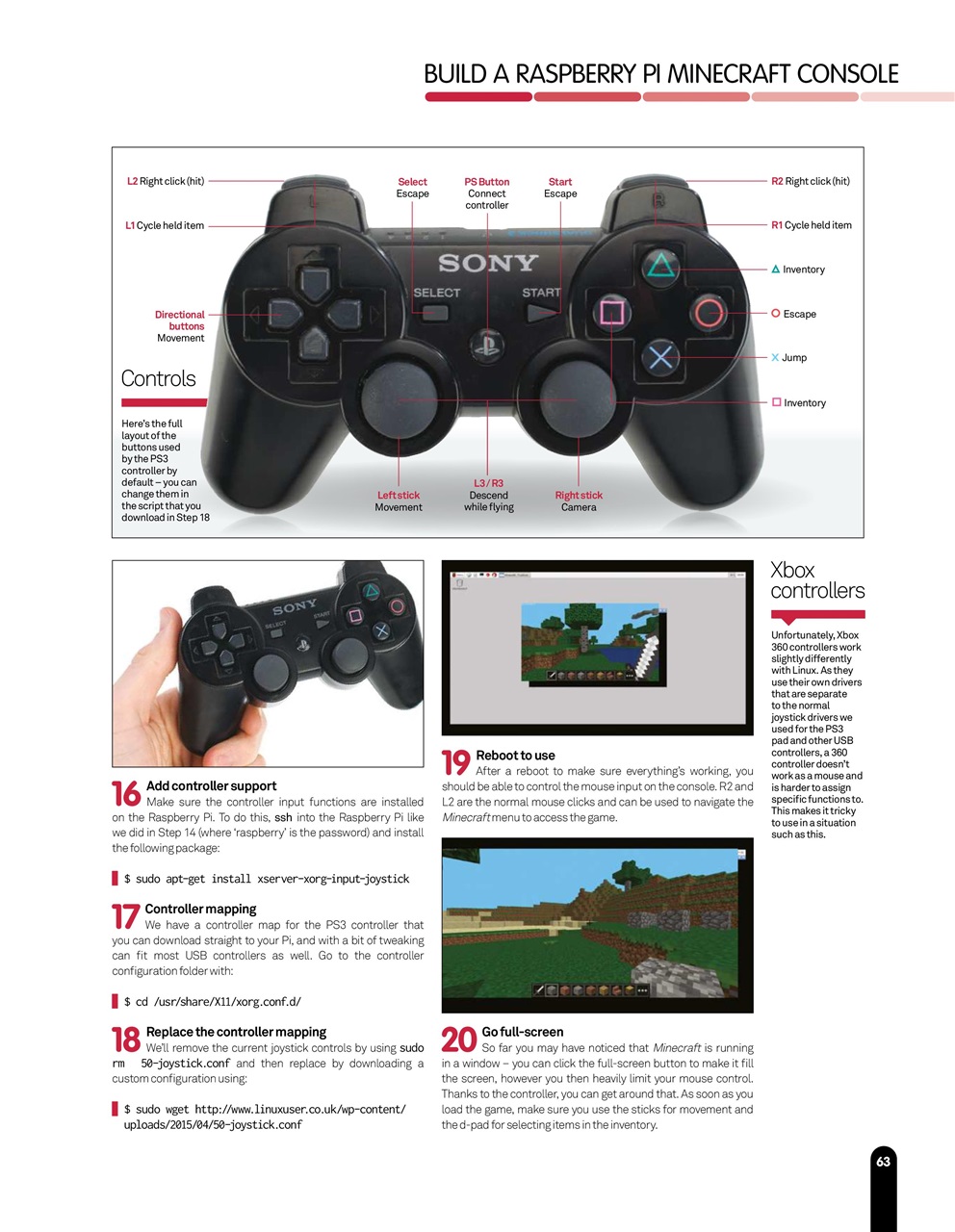 Technology Bookazine Preview Pages