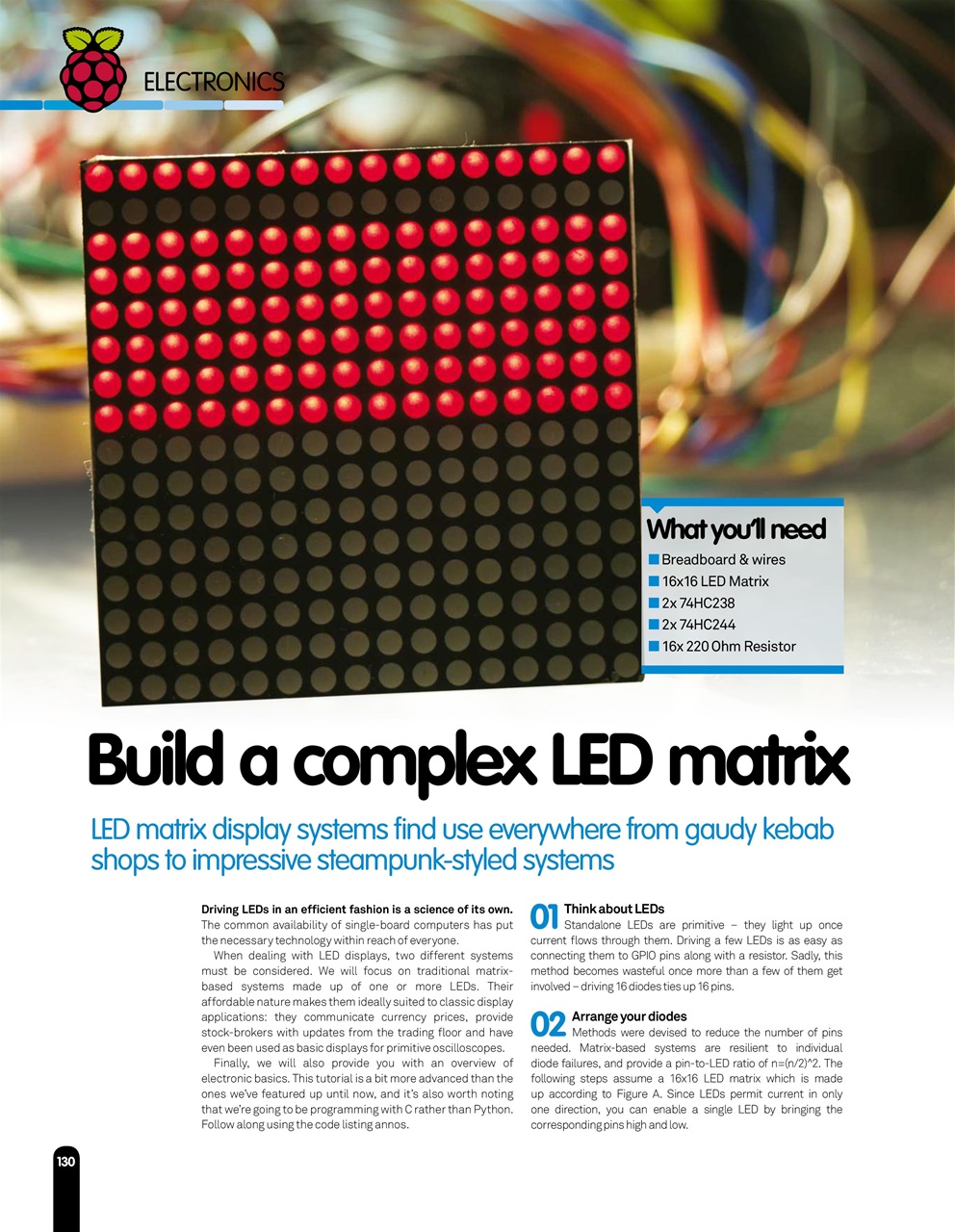 Technology Bookazine Preview Pages