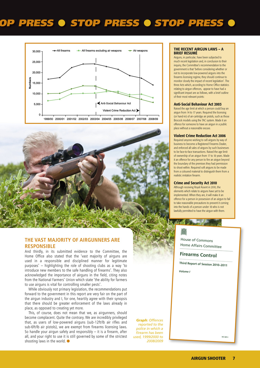 Airgun Shooter Preview Pages