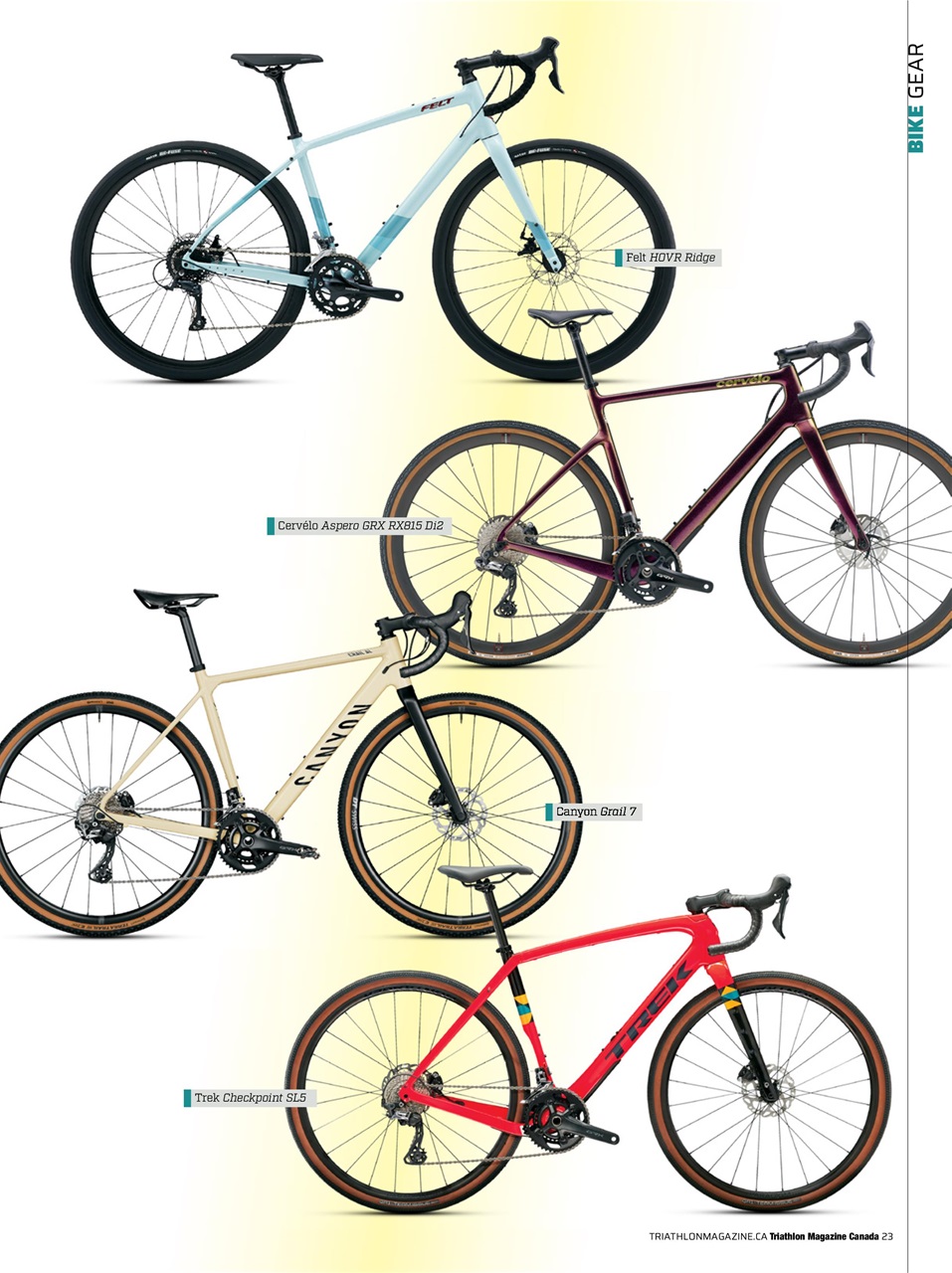 Triathlon Magazine Canada Preview Pages