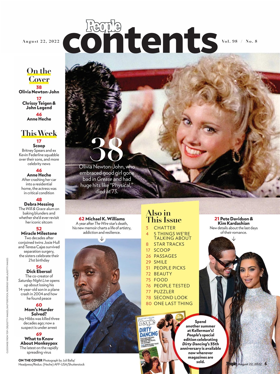 People Preview Pages