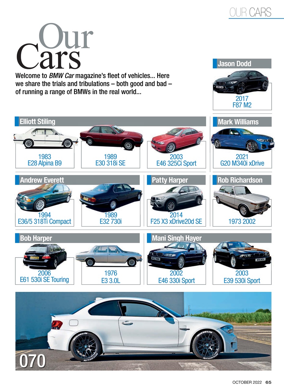 Total BMW Preview Pages