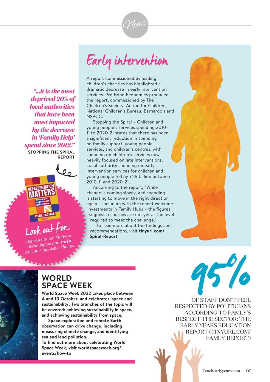 Teach Early Years Preview Pages