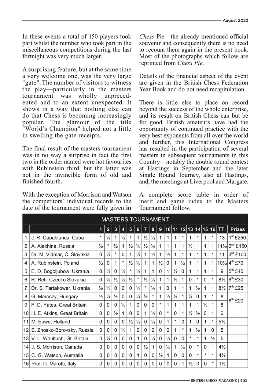 British Chess Magazine Preview Pages