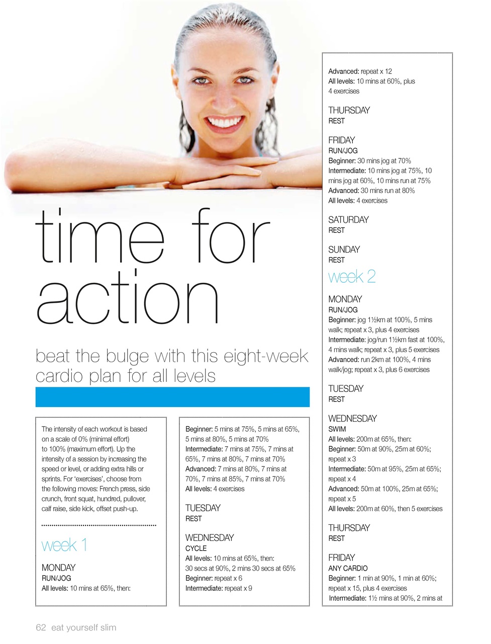 Women’s Fitness Guides Preview Pages