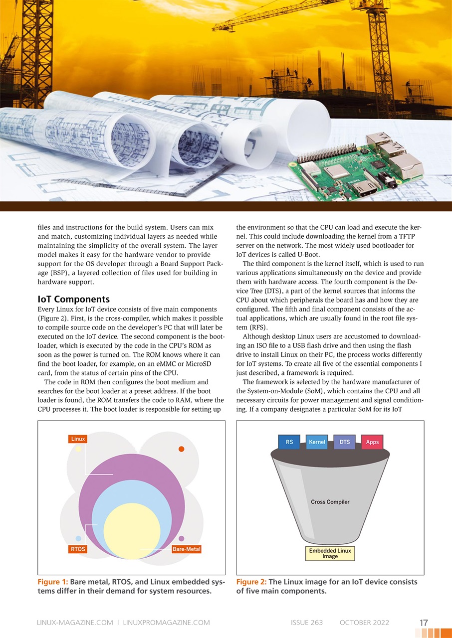 Linux Magazine Preview Pages