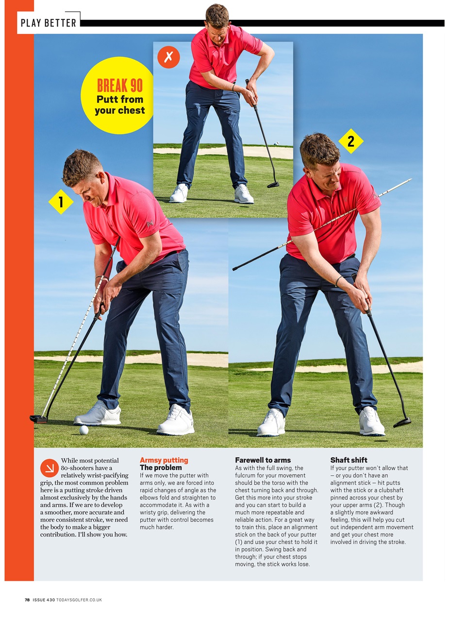 Today's Golfer Preview Pages