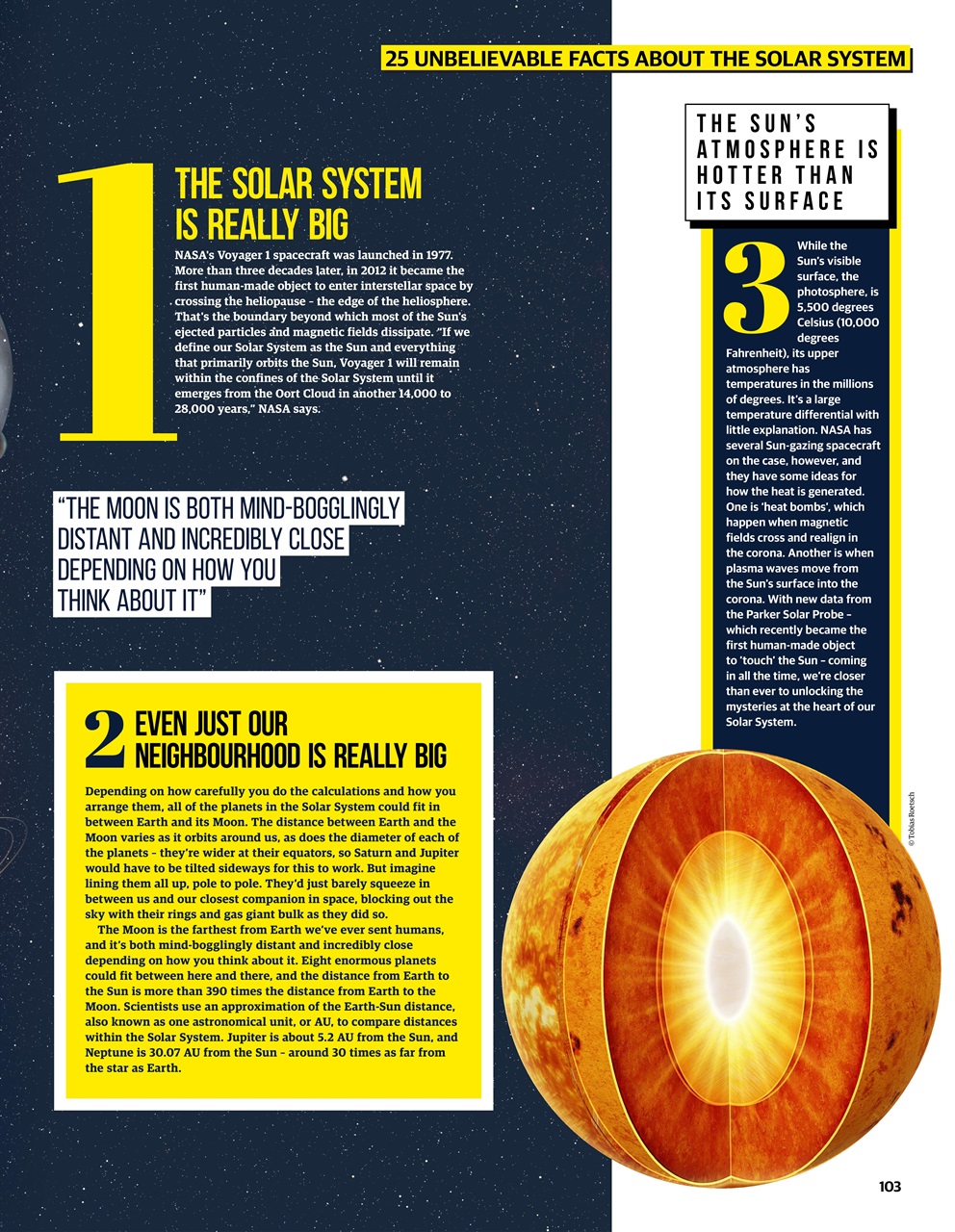 All About Space Bookazine Preview Pages