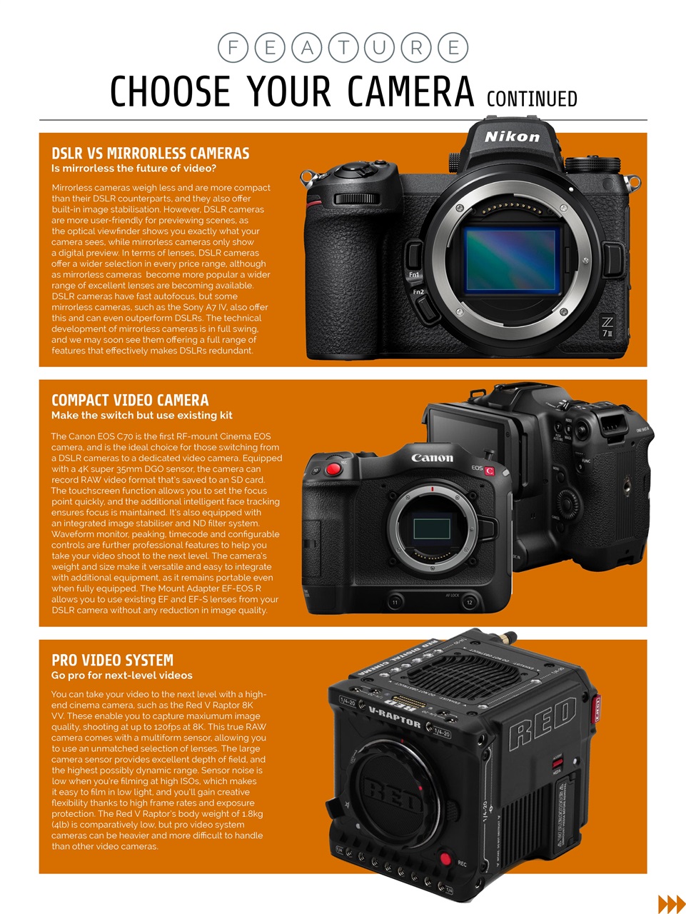 Photography Week Preview Pages