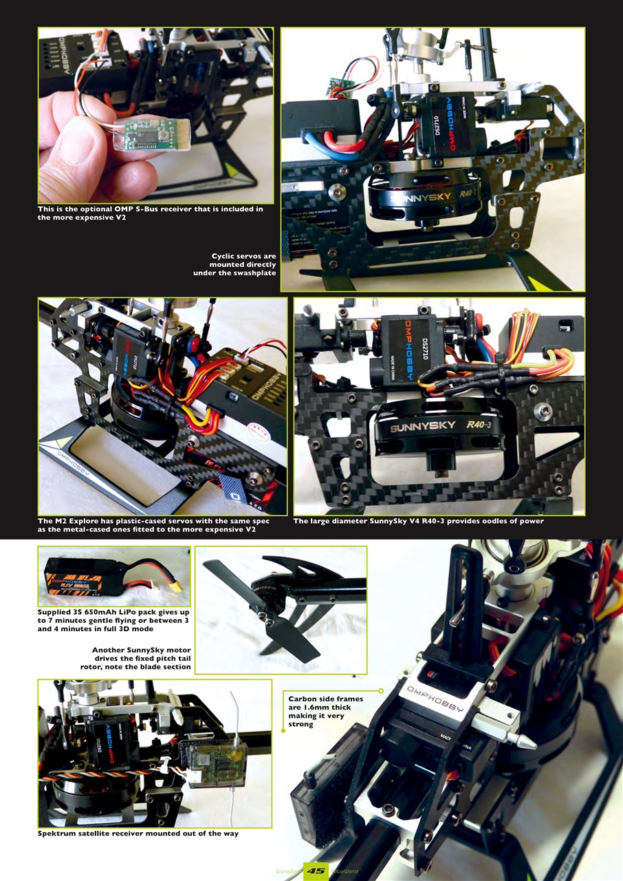 Radio Control DroneZone Preview Pages